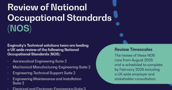 Review of Engineering NOS Review of Engineering NOS
