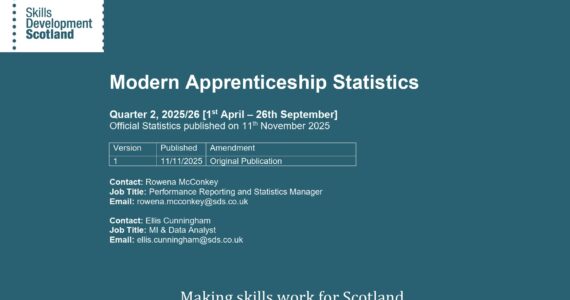 MA Statistics Q2 published MA Statistics Q2 published