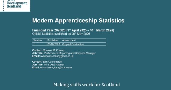 MA statistics 2025-26 published MA statistics 2025-26 published