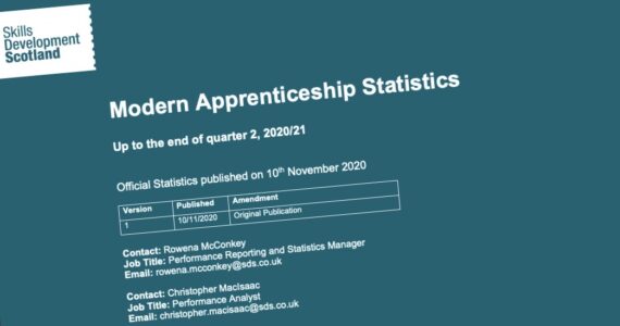MA Statistics Q3 published