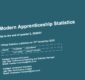MA Statistics Q3 published MA Statistics Q3 published