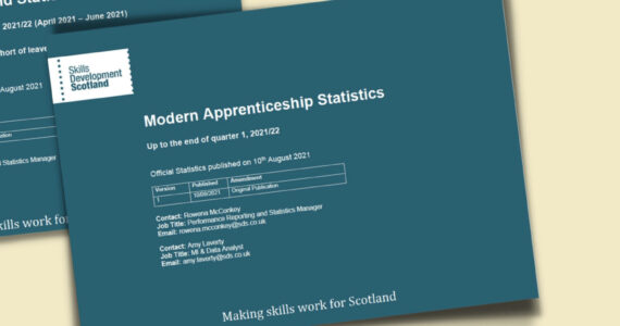 MA Statistics Q3 published MA Statistics Q3 published